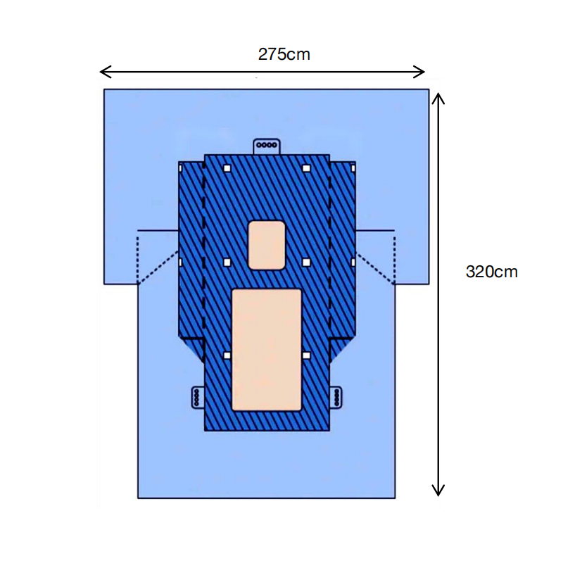 Pakiet sercowo-naczyniowy